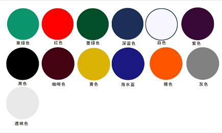 雙層軟連接二代
