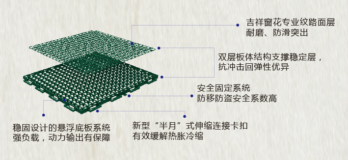 吉祥窗花—結(jié)構(gòu)解讀